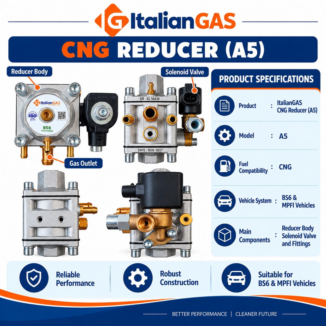 ITALIANGAS - CNG SEQUENTIAL REDUCER IMPORTED (A5) - Image 5