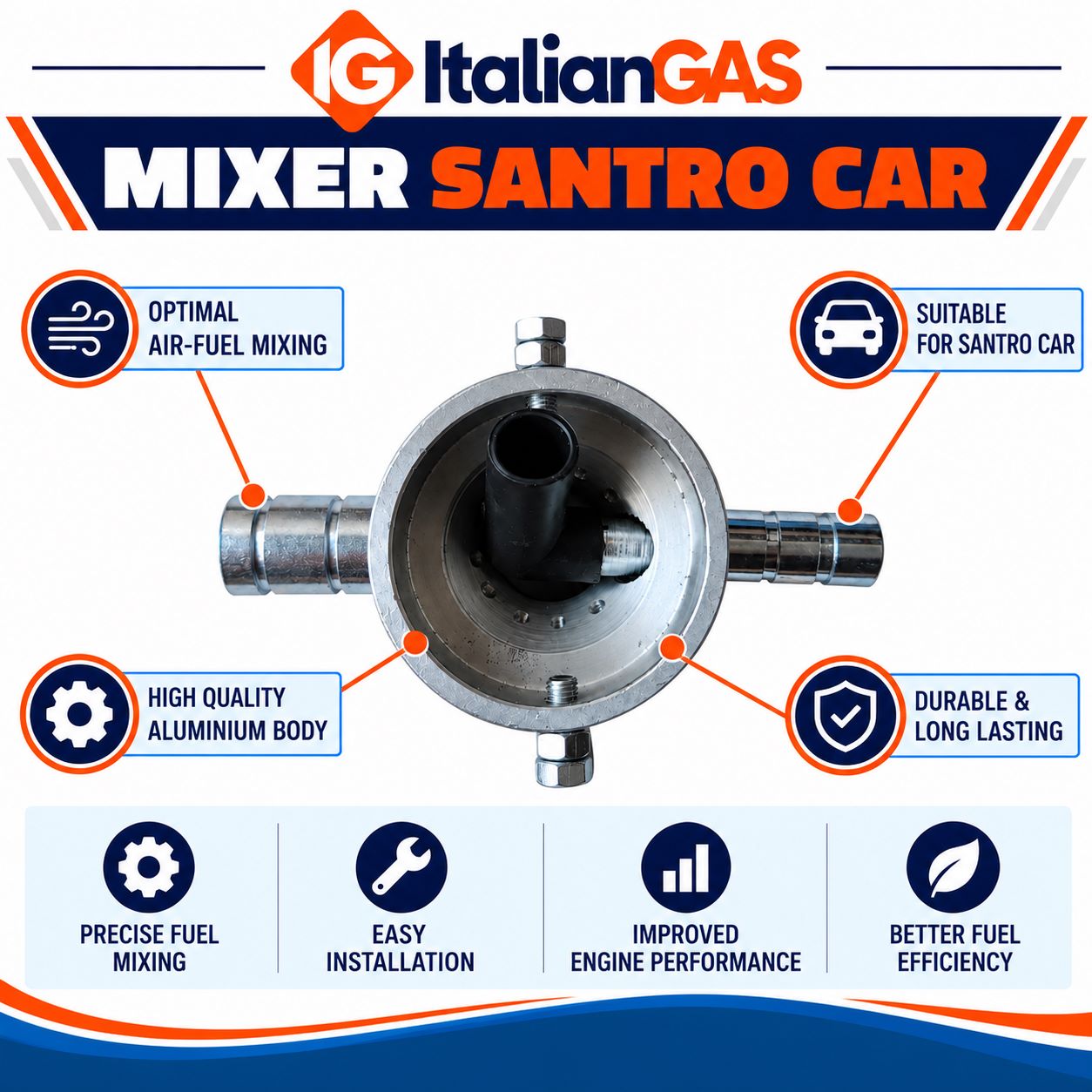 ITALIANGAS - MIXER SANTRO CAR - Image 3