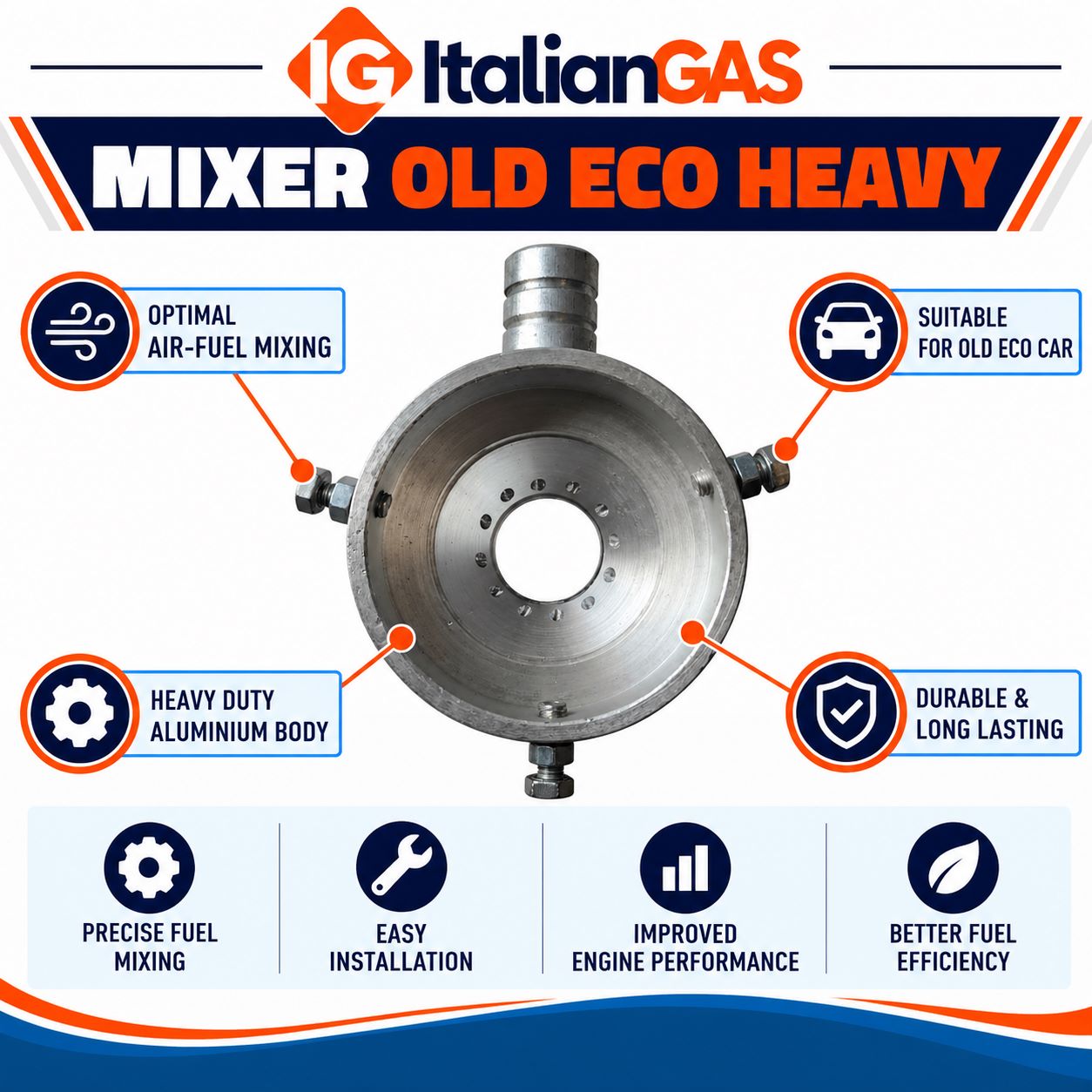 ITALIANGAS - MIXER OLD ECO HEAVY - Image 3